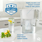 HOMEWATER 10-Cup Pitcher Filter – BPA-Free, High-Capacity 2.4L Pitcher - Image 6