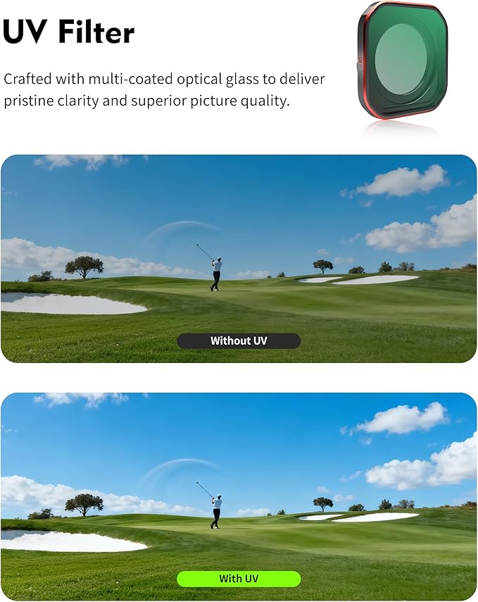 4-Pack Filter Kit for Insta360 Ace Pro2, Combo of CPL ND8 ND16 ND32 Lens - Image 5