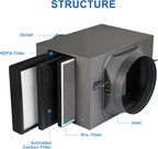 Inline Filter Box 10 ", 3-Layer Air Filtration Box - Image 6