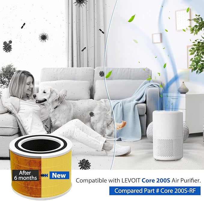 Core 200S-P Replacement Filter for LEVOIT Core 200S Core 200S-P Smart WiFi Air - Image 4