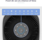 LEVOIT Air Purifiers for Home Large Room Up to 2933 Ft² - Image 8