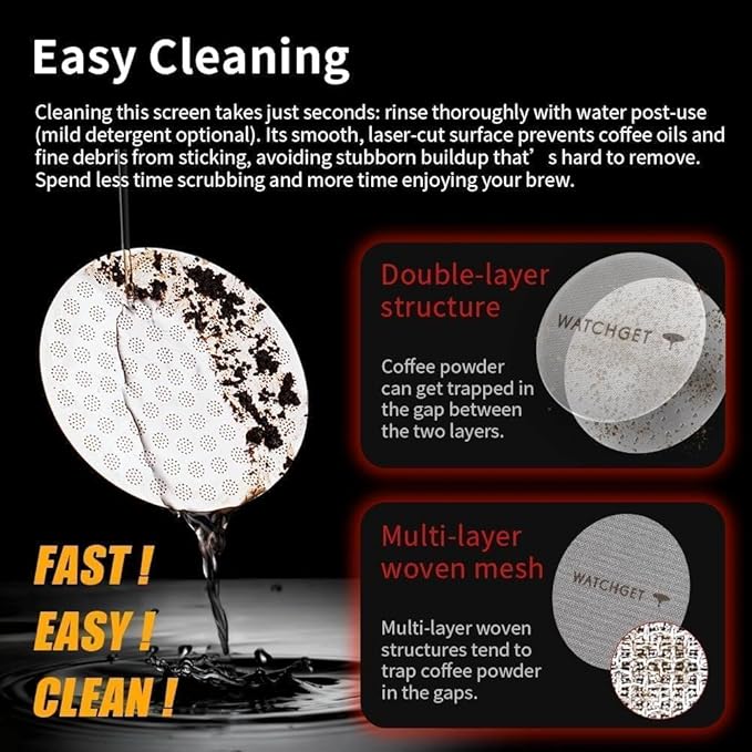 watchget 58.35mm Espresso Puck Screen Reusable Mesh Coffee Filter 0.8mm - Image 7