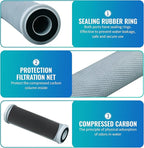 CFS – 4 Pack Radial Flow Carbon Water Filter Cartridges Compatible - Image 6
