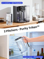 JIMMY R9 Reverse Osmosis System Countertop Water Filter - Image 5