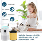 B-D02L/M05 Replacement Filter, Compatible - Image 7