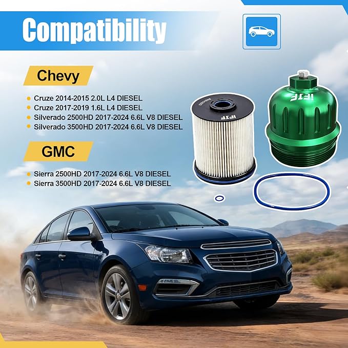 iFJF TP1015 Fuel Filter and 134001 Housing Cap Replacement - Image 2