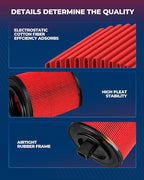 KAX Premium Engine Air Filter, CA12112 Replacement - Image 6
