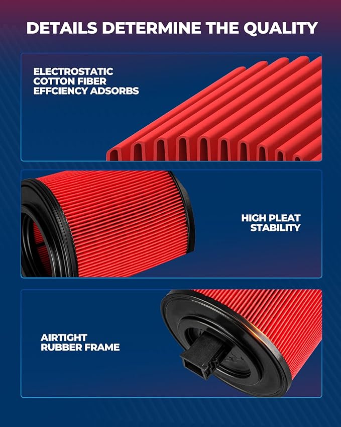 KAX Premium Engine Air Filter, CA12112 Replacement - Image 6