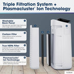 SHARP Smart Air Purifier for XL Rooms – Covers up to 2, 430 sqft in one hour - Image 9