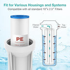 SimPure 10"x2.5" Pleated Polyester Sediment Water Filter Replacement Cartridge - Image 5