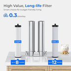 Waterdrop DST Under Sink Water Filter System, Under Sink Water Filtration System - Image 8