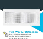 EZ-FLO 16 x 6 Inch White Air Vent Cover - Image 4