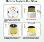 B-D02L/M05 Per Care Replacement Filter, Compatible - Image 7