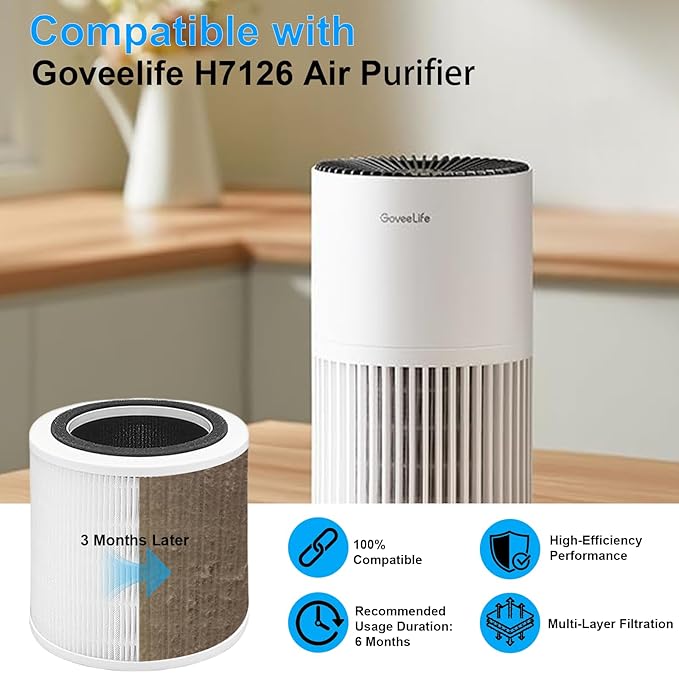 2 Pack H7126 Replacement Filters - Image 2