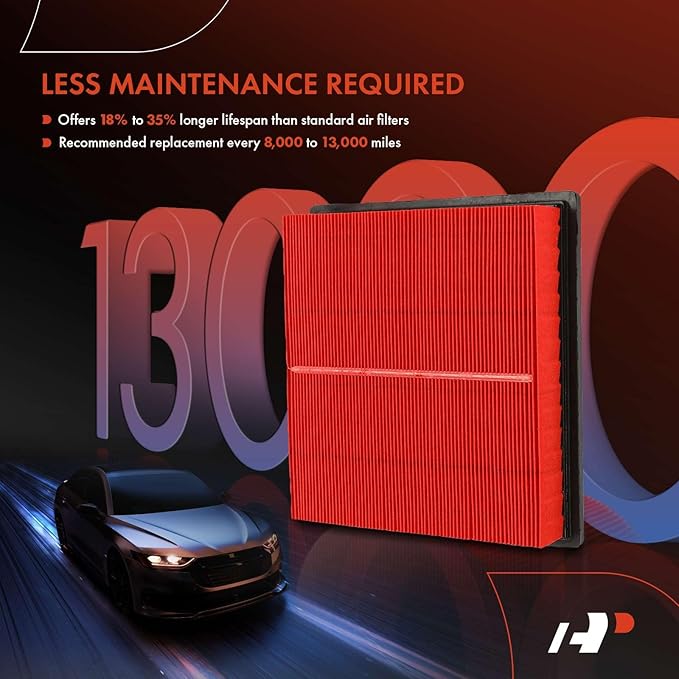 A-Premium High-performance, Pre-oiled Engine Air Filter Compatible - Image 7