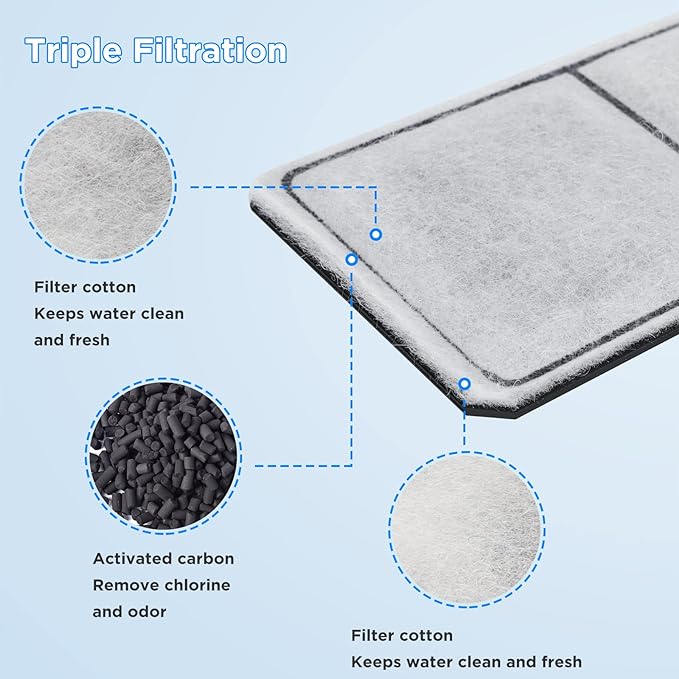 HiTauing 12 Packs PF-S Filter Cartridge - Image 4