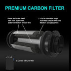 Air Carbon Filter 6 Inch, Smellines Control Removes 3X More Odors Contaminants. - Image 6