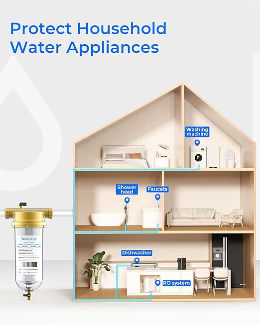 Waterdrop Mega Spin Down Sediment Filter, Reusable Whole House Water Filter - Image 9