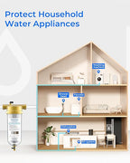 Waterdrop Mega Spin Down Sediment Filter, Reusable Whole House Water Filter - Image 9