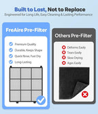 Air Purifiers for Home Large Room, Cover Up to 2600 Ft² - Image 6