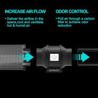 Air Carbon Filter 6 Inch, Smellines Control Removes 3X More Odors Contaminants. - Image 3