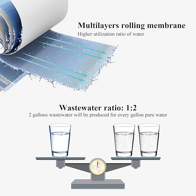 Geekpure 50 GPD Reverse Osmosis RO Membrane Replacement -NSF Certificated - Image 4