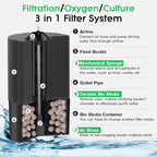 hygger Aquarium Sponge Filter 5-20 Gallon Small Fish Tank Filter - Image 3