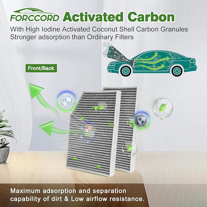 Cabin & Engine Air Filter Fit for 2018-2019 X3, 2019 X4; 2020-2021 X3; - Image 5