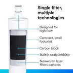 3M Water Filtration Replacement Cartridge - Image 5
