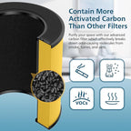 B-D02L/M05 Replacement Filter, Compatible - Image 6