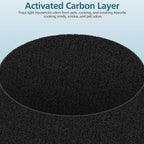 2-pack 511 Replacement Filter, Compatible - Image 5