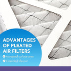LotFancy 14x14x1 Air Filter MERV 11 6-Pack, Electrostatic Pleated AC Furnace - Image 3