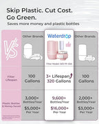 Waterdrop Sink Filter Water Faucet - Image 3