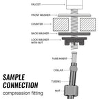 iSpring RCC7P-AK, 6-Stage Reverse Osmosis System Under Sink Alkaline Water - Image 9