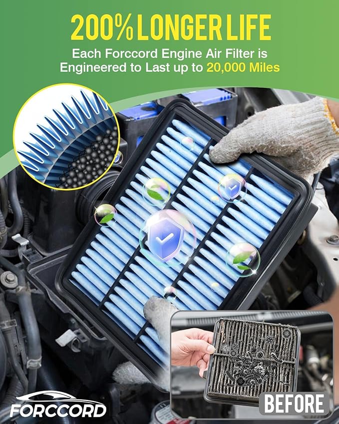 Cabin & Engine Air Filter Fit for 2016-2024 Mazda CX-9 CX9 2.5L Activated - Image 4