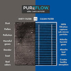 PureFlow HEPA Cabin Air Filter PC4099HX | Fits 2023-2025 Nissan Z, 2009-2021 - Image 3