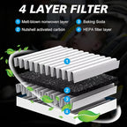 2PCS Capume for Cabin Air Filter JMC1A Fit for 2013-2018 Altima, 2016-2023 - Image 4