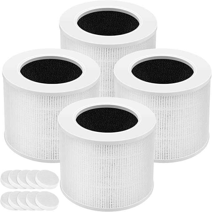 Core Mini Replacement Filter Compatible by Cabiclean
