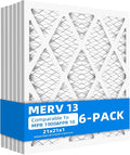 21x21x1 Air Filter, MPR 1900 & FPR 10, MERV 13 Pleated Air Filter by Chenzhit