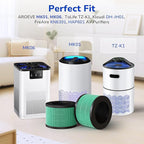 Fil-fresh 2-Pack MK01 & MK06 Replacement Filter, Compatible - Image 2