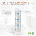 Aquaboon 1 Micron 20 x 4.5 Sediment Water Filter Replacement Cartridge | Whole - Image 5