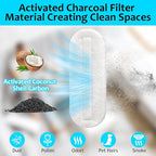 2026 Upgrade 5pcs Ceiling Fan Filters - Image 4
