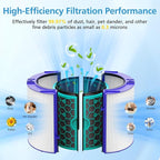 2 Pack TP04 Replacement Filter for Dyson TP04 HP04 DP04 TP05 DP05 Air Purifier - Image 3