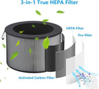 PuriCare 360 Replacement Filter Compatible - Image 4