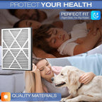 2 Pack 20''x25''x3'' Air Filter Replacement fo Compatible - Image 5