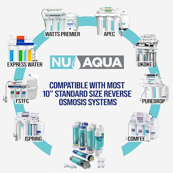 NU Aqua Reverse Osmosis Water Filter System Replacement Set - Image 2