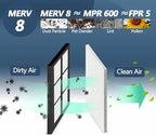 MERV 8 Air Vent Filters, Electrostatic Filter Media - Image 2