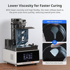 ANYCUBIC ABS-Like Resin 3.0, Upgraded 14K 3D Printer Resin - Image 6