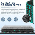TP04 Replacement Filter for Dyson HP04 TP04 DP04 TP05 DP05 Air Purifi-er Sealed - Image 7