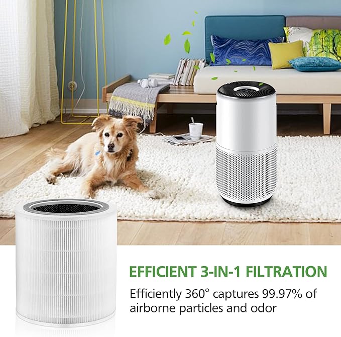 Core 400S Replacement Filter for LEVOIT Core 400S Smart WiFi Air Purifie-r - Image 2